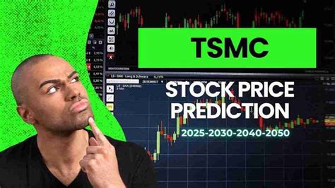 tsm stock price prediction 2030