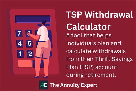 tsp annuity calculator