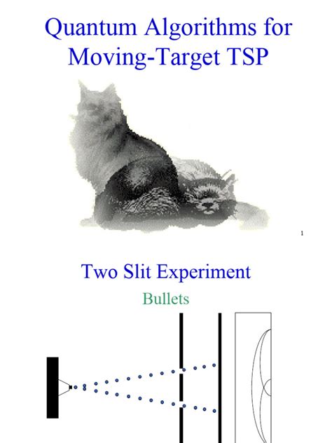 Tsp Quantum Computing