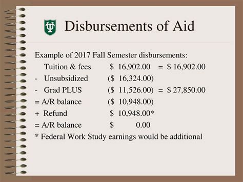 tstc financial aid disbursement 2024