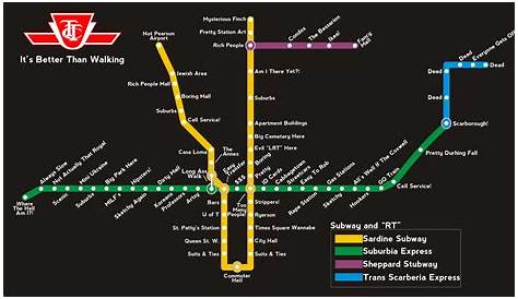 My map of the TTC Subway based on current potential