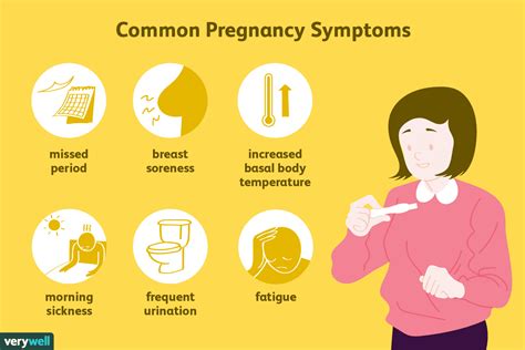 ttc early pregnancy symptoms