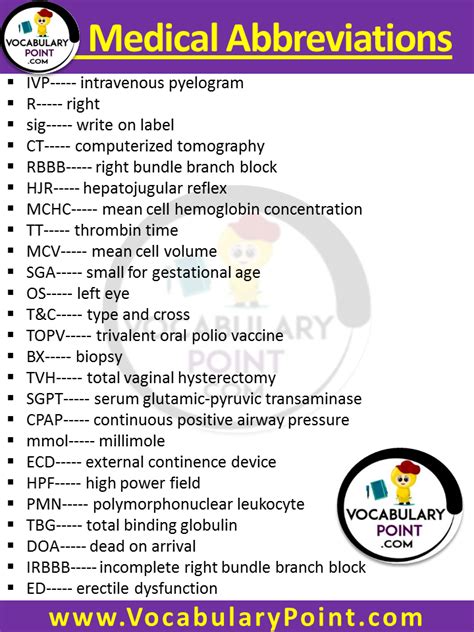 ttc medical abbreviation surgery