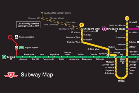 ttc route map subway