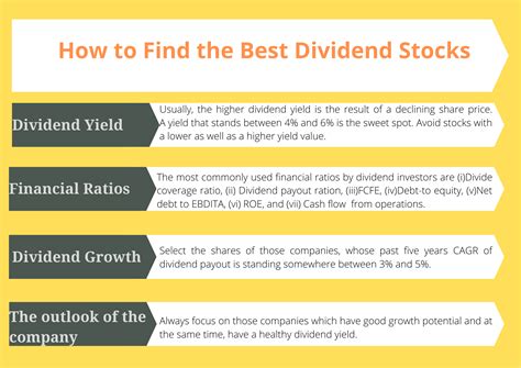 ttc stock dividend