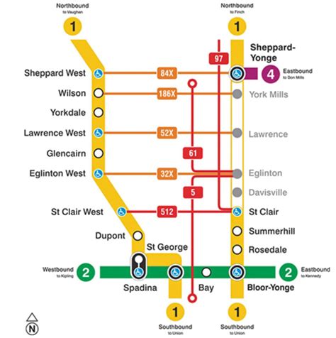 ttc subway closure today