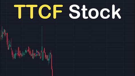 ttcf stock price today