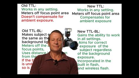 Ttl Bl Vs Ttl