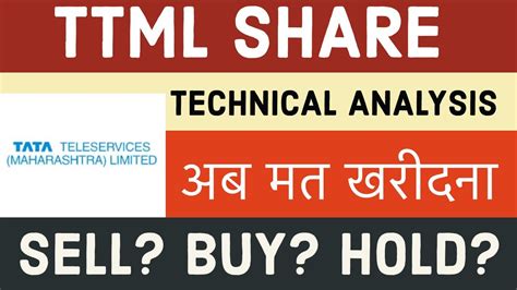 ttml share price today