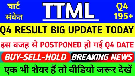 ttml share price today live today