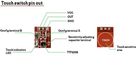 Ttp223 Touch Sensor Schematic