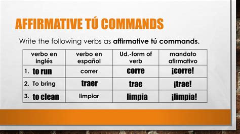 tu commands ir