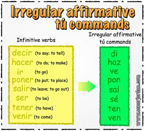 tu commands irregular verbs