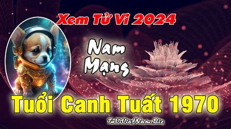 tu vi canh tuat 2024