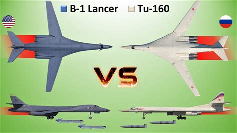 tu-160 vs b1 lancer