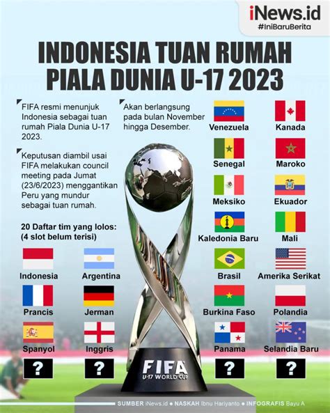 tuan rumah piala dunia 2014