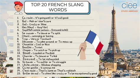 Tuba French Slang