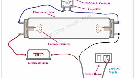 Tubelight Circuit Diagram Inductor Is Connected In Series With A Fluorescent Lamp To