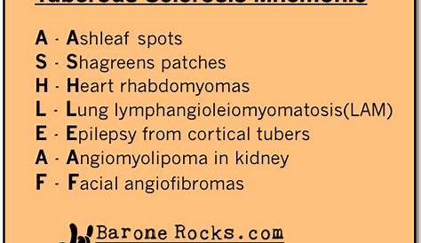 Tuberous Sclerosis Mnemonic It's Monday! Next Steps In