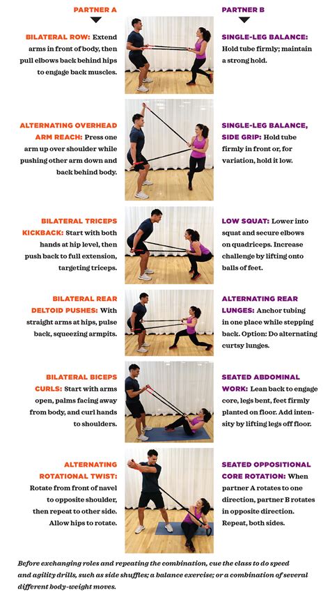 Tubing Exercises Pulling