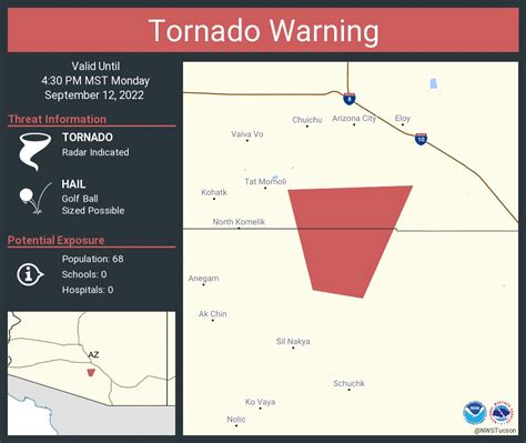 Unleashing the Power: How罕见的Tucson Tornado Shook the Desert