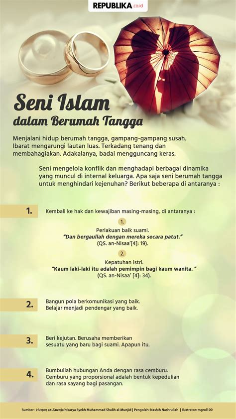 tugas suami dalam islam