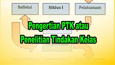 tujuan dan manfaat ptk