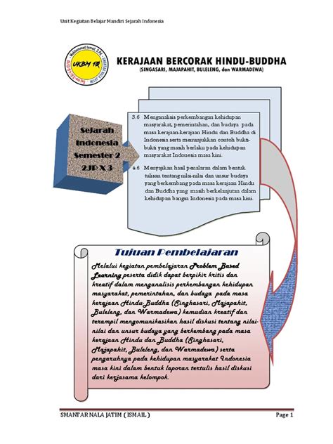 Tujuan Pembelajaran Sejarah Indonesia