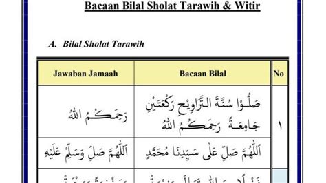 Tulisan Bilal Tarawih