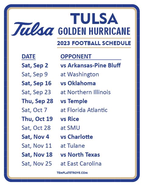 tulsa 2023 football schedule and results