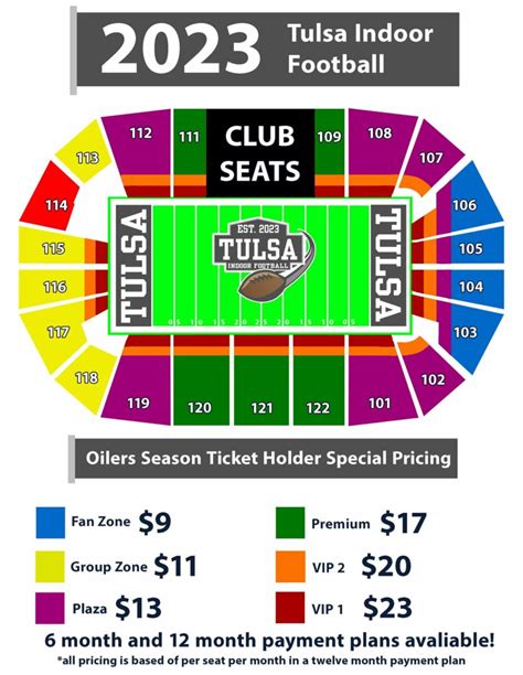 tulsa oilers football tickets