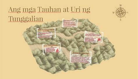 Uri NG Tunggalian | PDF