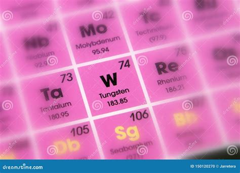 Tungsten Chloride Atomic Mass