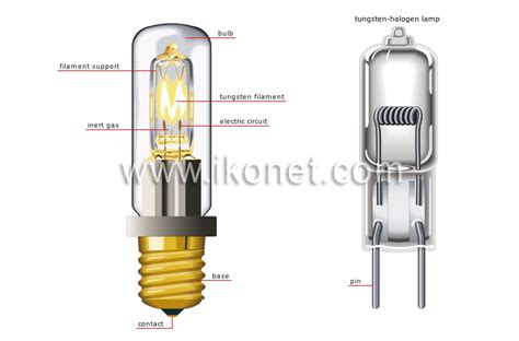 China Tungsten Lamp St46 Carbon Filament Bulb High Performance Edison