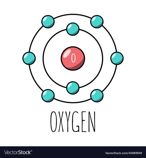 Tungsten Oxygen Oxygen Oxygen Sulphur Hydrogen