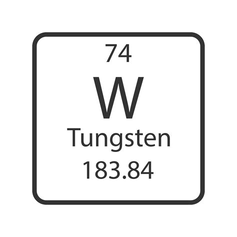 Tungsten Pics
