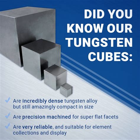 Tungsten Price Cube