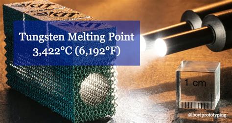 Tungsten Welding Melting Point