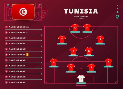 tunisia national soccer team starting 11