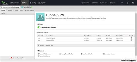 Tunnel Vpn Untangle
