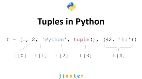 tuple program in python