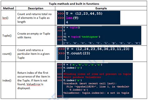 tuples in python class 11 notes pdf