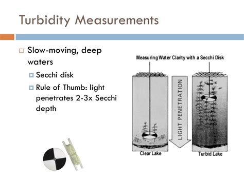 Turbidity Measurements
