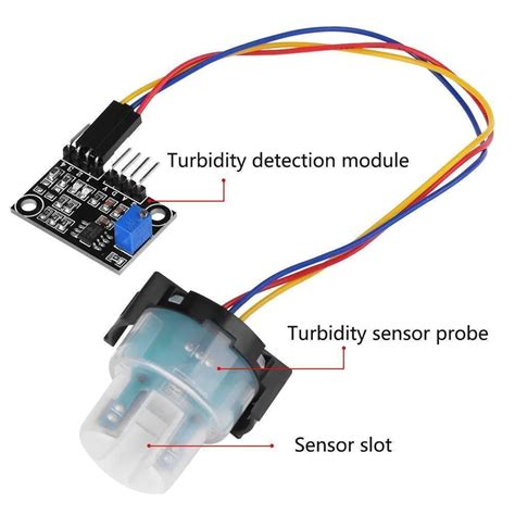 Turbidity Sensor Output