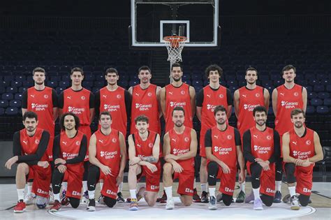 turkey basketball league