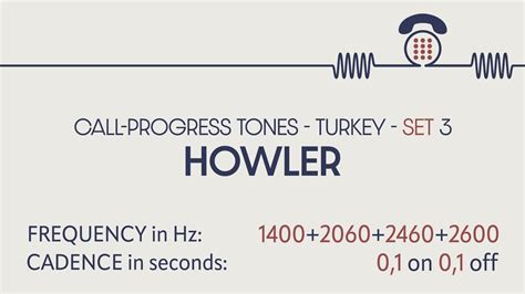 Turkey Call Audio File