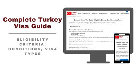 Turkey E-Visa Conditions