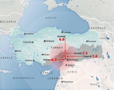 Turkey Earthquake Update