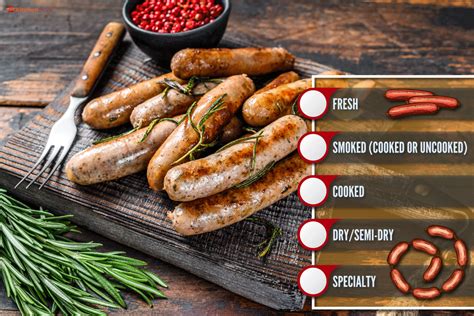 Turkey Sausage Processed Meat