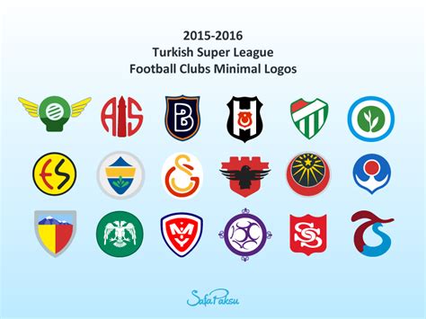 turkey super league teams
